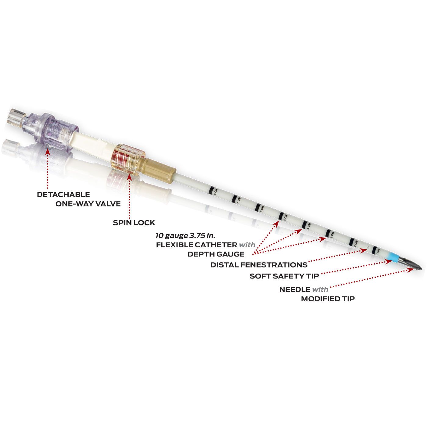North American Rescue SPEAR - Simplified Pneumothorax Emergency Air Release Kit 10-0051