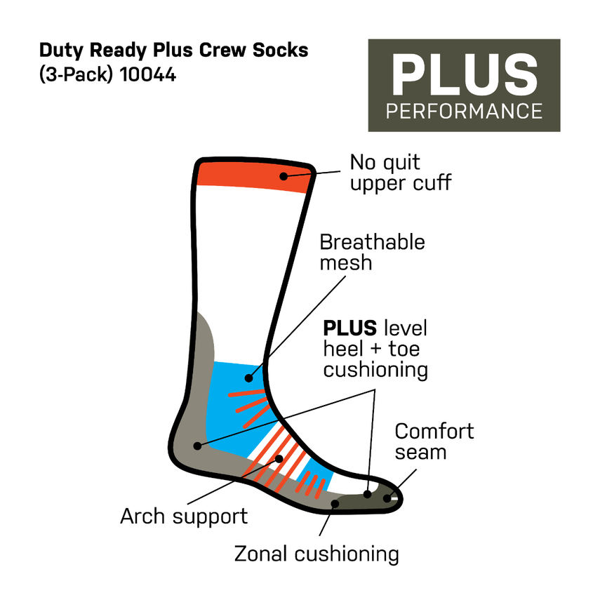 Features of 5.11 Tactical Duty Ready Plus Crew Socks 3-Pack MPN 10044 