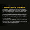 Bobster Polycarbonate Lenses