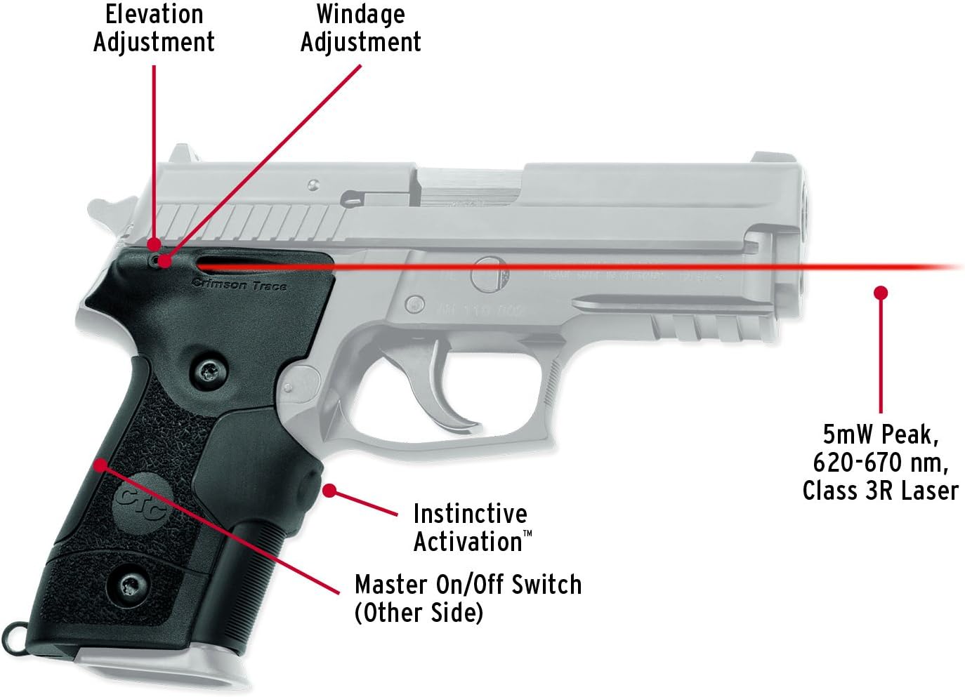 Crimson Trace LG-429 Front Activation Lasergrips® for Sig Sauer P228 and P229