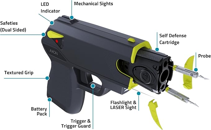 Diagram showing the features of the Taser Pulse 2 from Axon