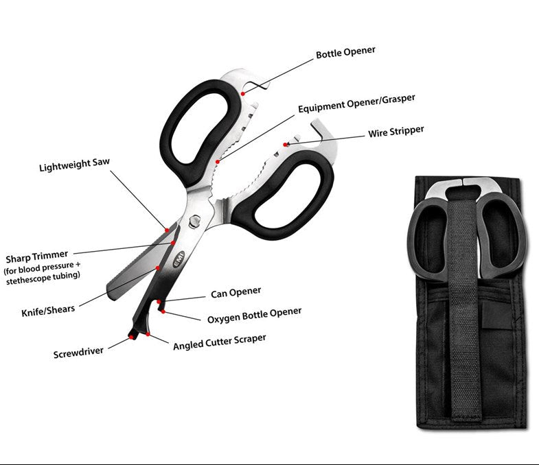 Multitool shears with various tools labeled on a white background