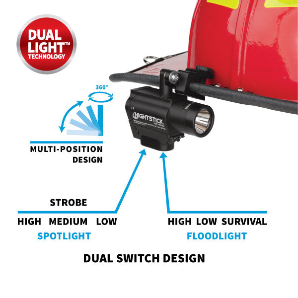Nightstick FORTEM NSP-4650B helmet light feature callout diagram