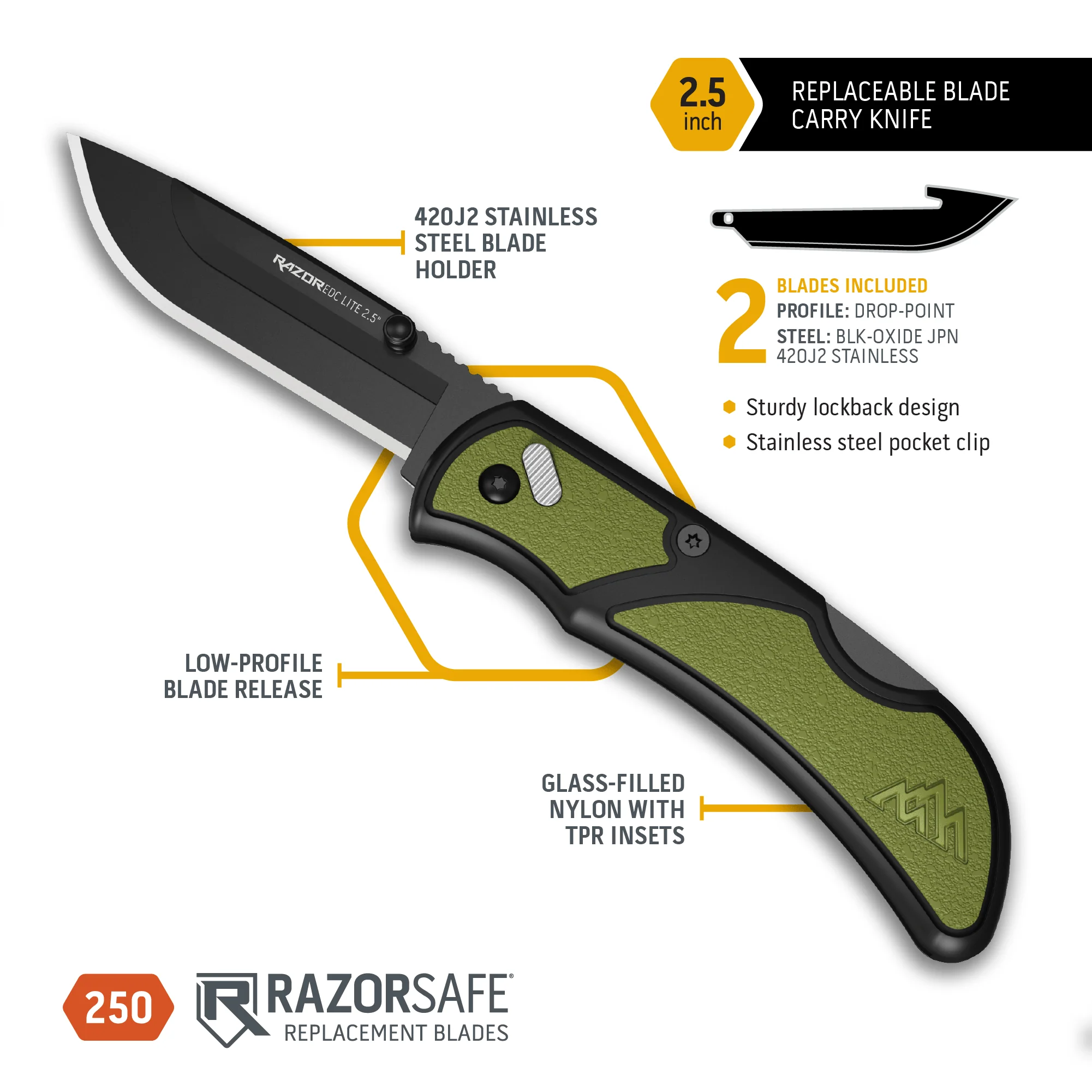 Outdoor Edge 2.5 RazorEDC Lite folding knife with replaceable blades, stainless steel, and low-profile design.