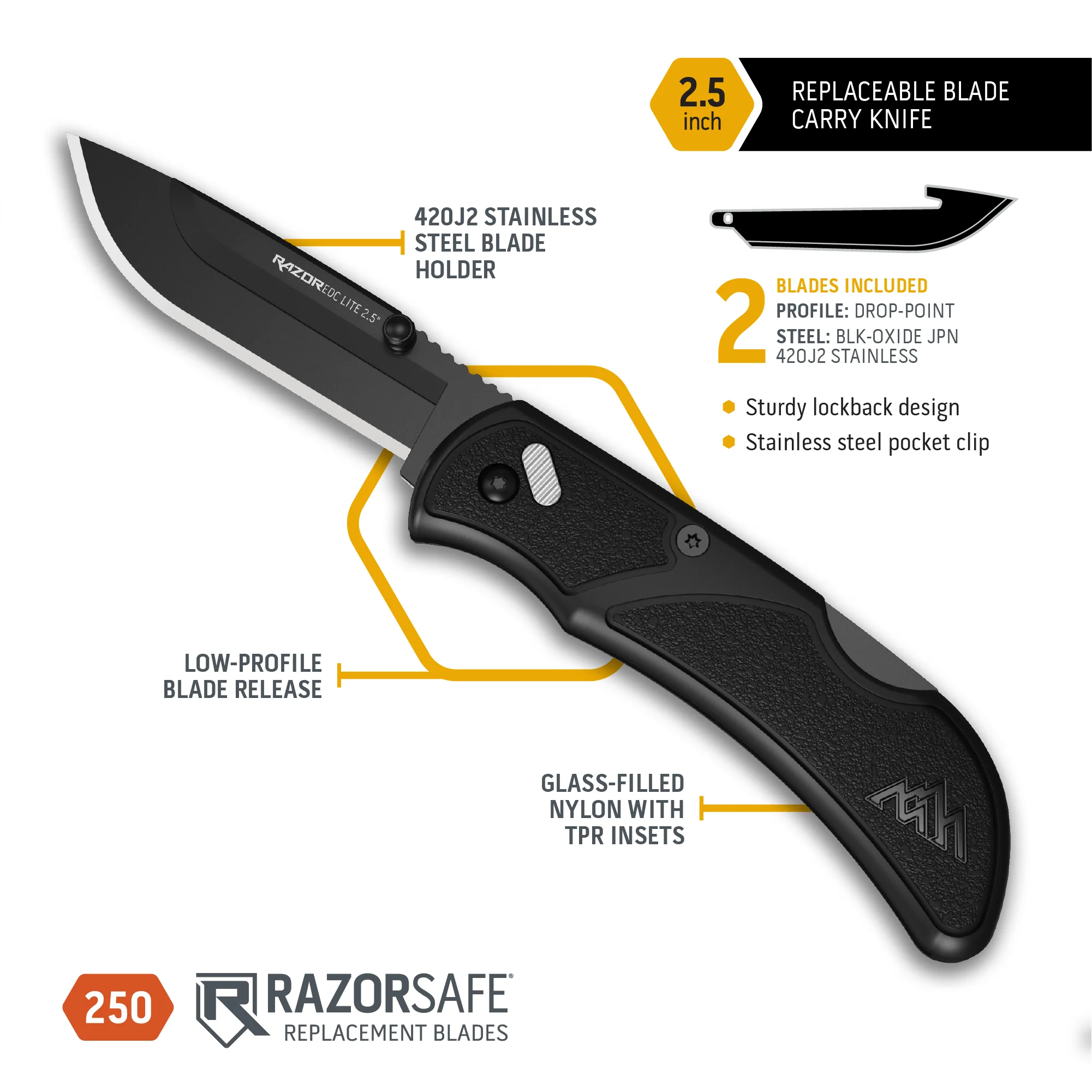 Outdoor Edge 2.5 RAZOR-EDC LITE knife with replaceable black stainless steel blades and sturdy lockback design.