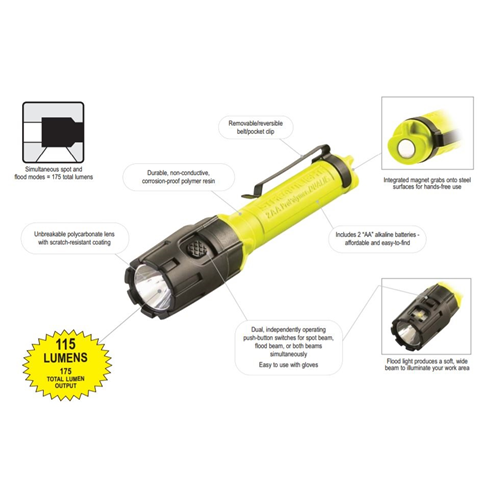 Streamlight Dualie 2AA Flashlight 67750