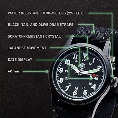 Watch with features highlighted on a black background