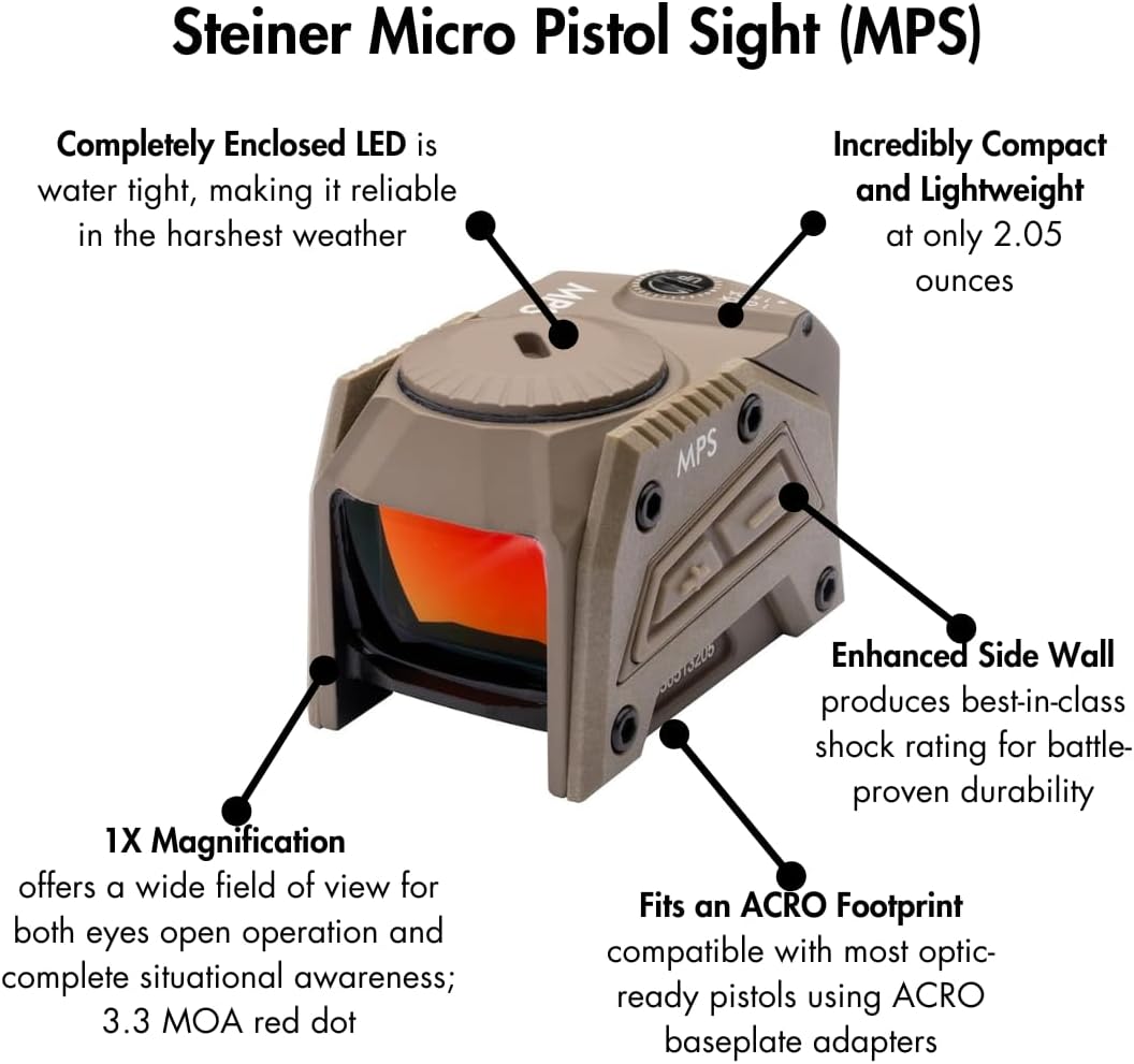 Steiner Micro Pistol Sight (MPS) with features highlighted on a white background