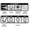 Technical specifications of a flashlight on a white background