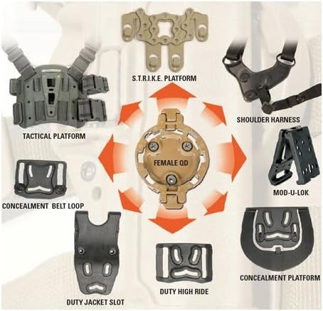 BLACKHAWK! Quick Disconnect Kit - 2 Female / 1 Male 430950 - WCUniforms