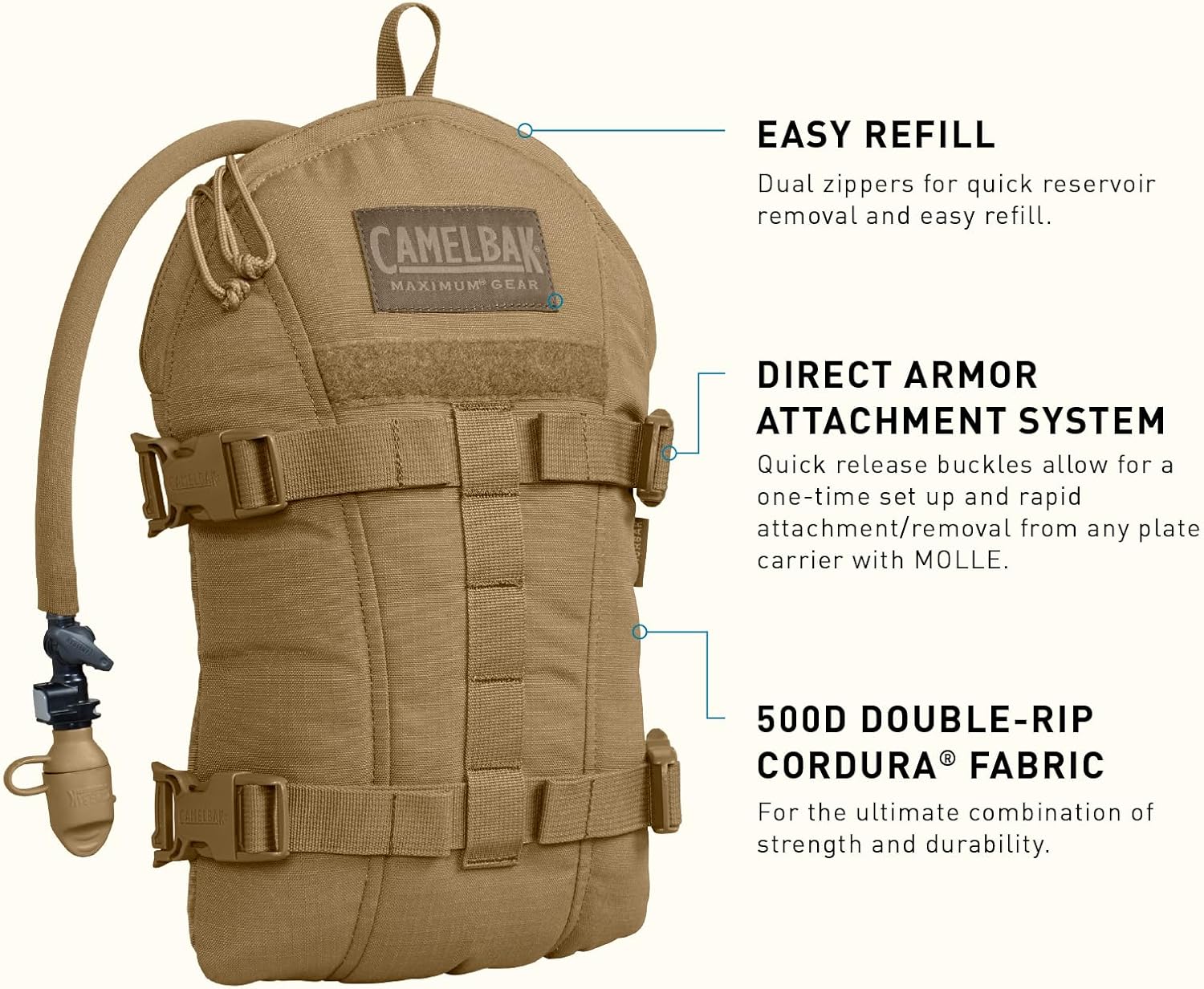 CamelBak ArmorBak™ 100oz Mil Spec Crux Hydration Pack (Coyote Brown) CB - 1862201000P - WCUniforms