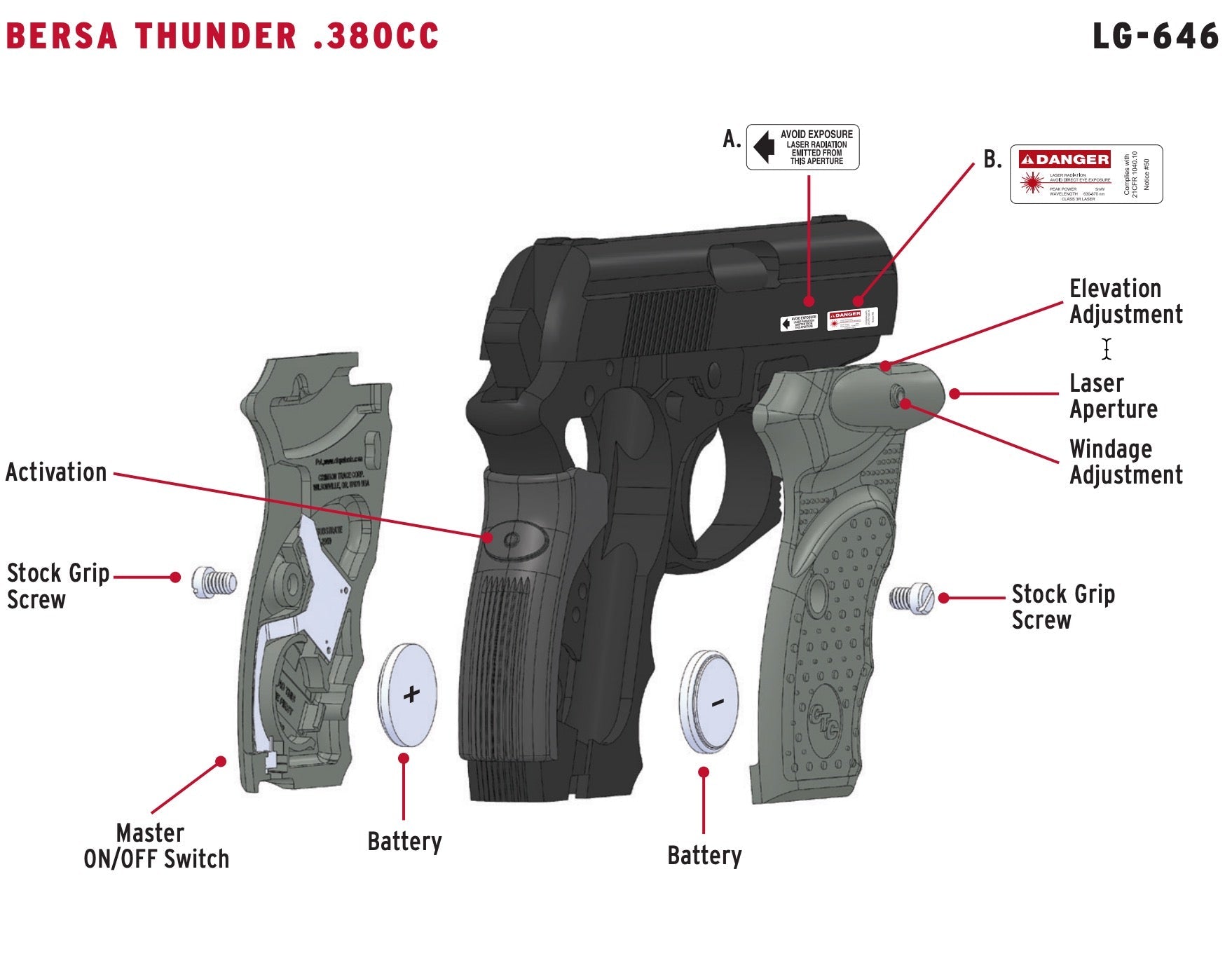 Crimson Trace LG-646 Lasergrips® for Bersa 380 CC - WCUniforms