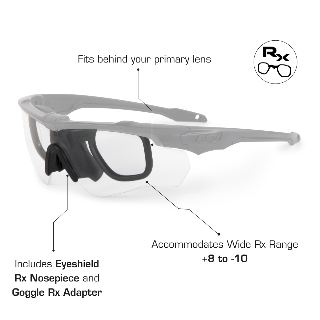 Eyeglasses with labeled features on a white background