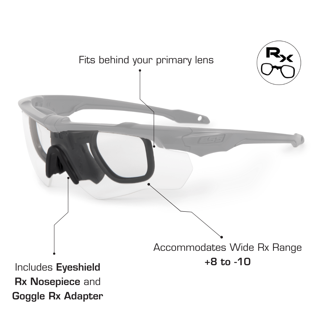 Eyeglasses with labeled features on a white background