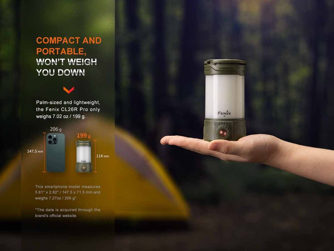 Fenix CL26R Pro Rechargeable Camping Lantern - WCUniforms