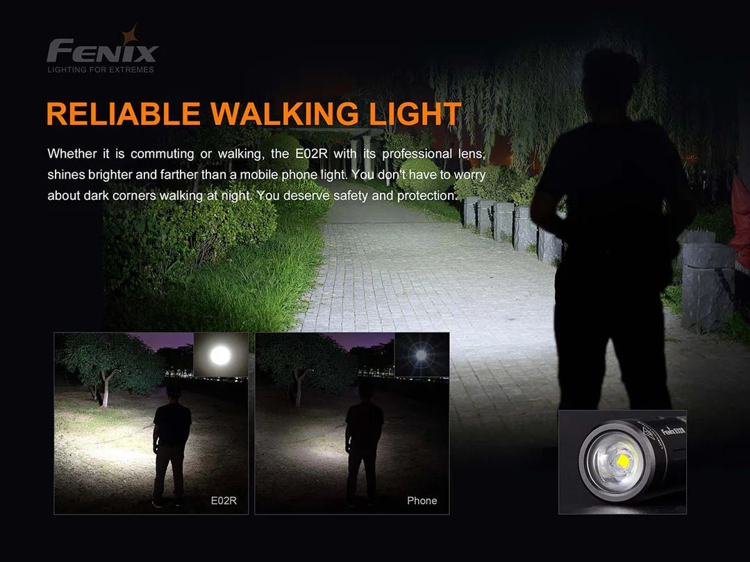 Fenix E02R RECHARGEABLE EDC FLASHLIGHT E02RG2 - WCUniforms