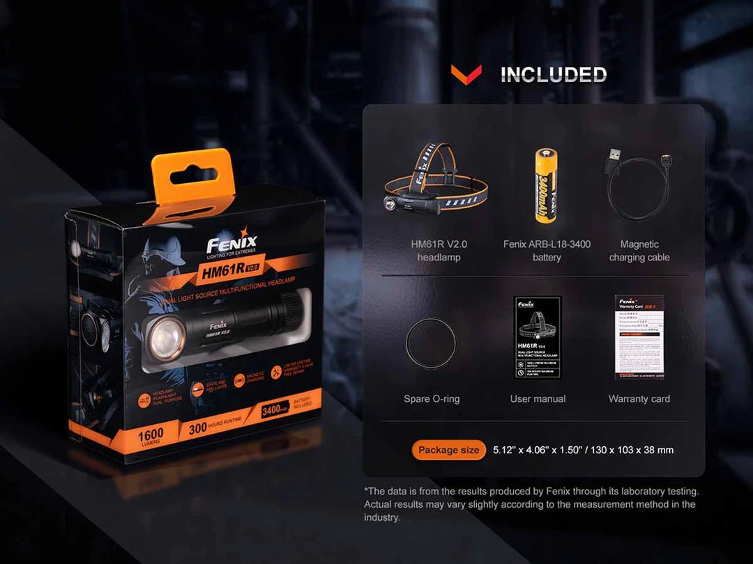 Fenix HM61R V2.0 Rechargeable Headlamp HM61V2BK - WCUniforms