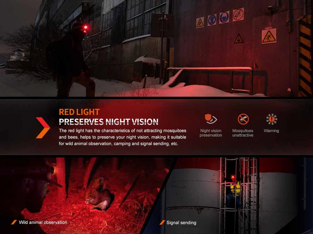 Fenix HM61R V2.0 Rechargeable Headlamp HM61V2BK - WCUniforms
