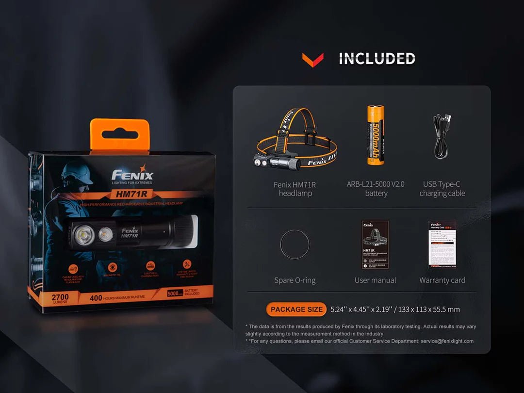 Fenix HM71R Rechargeable Headlamp - WCUniforms