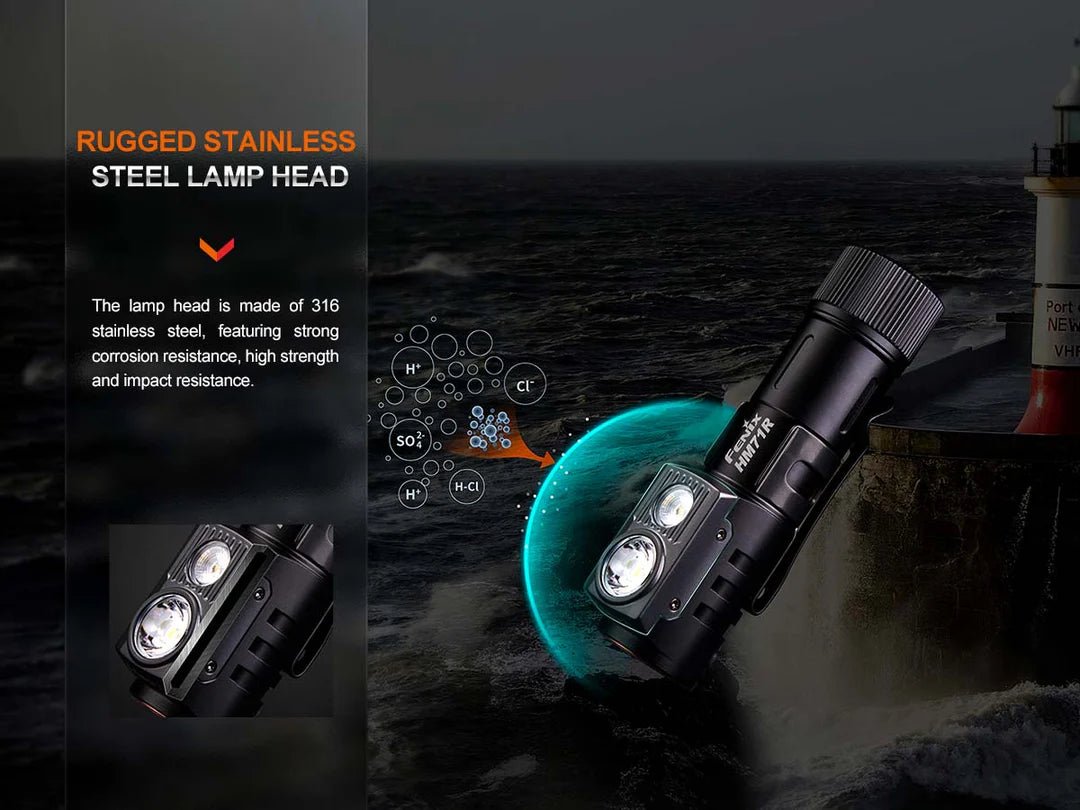 Fenix HM71R Rechargeable Headlamp - WCUniforms