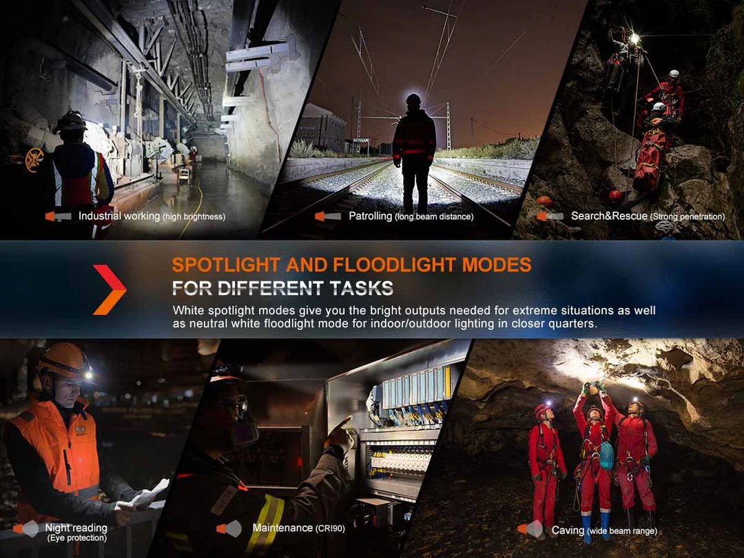 Fenix HM71R Rechargeable Headlamp - WCUniforms