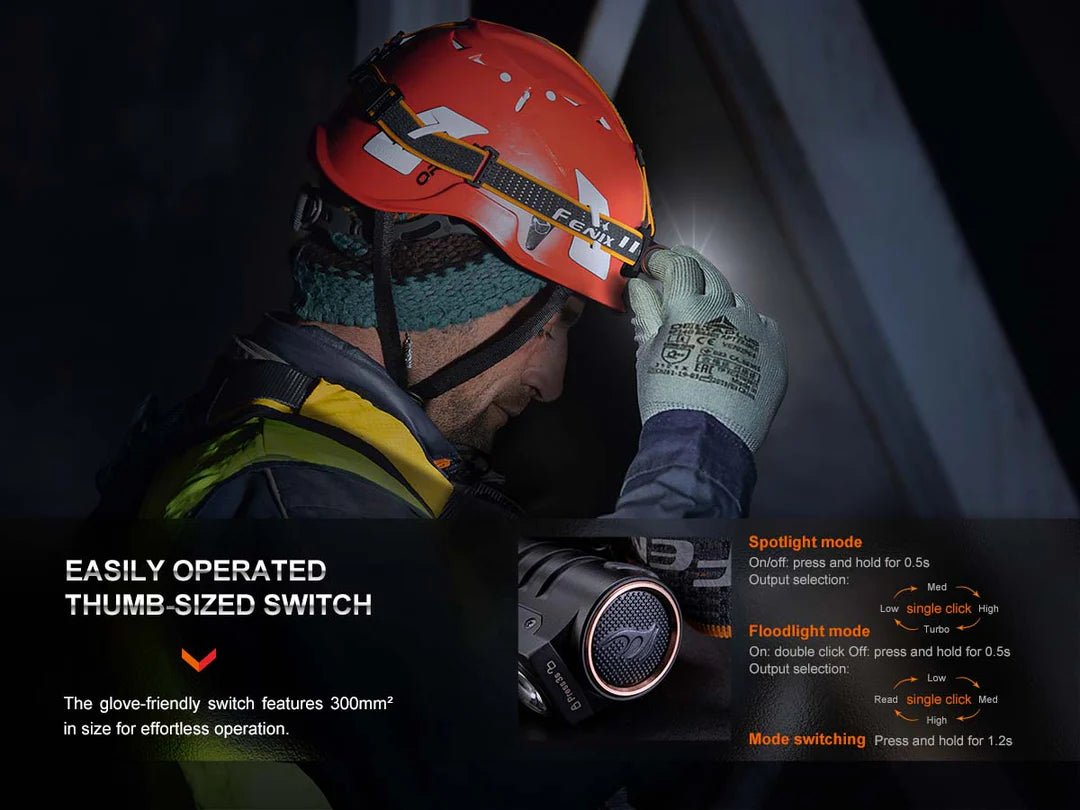 Fenix HM71R Rechargeable Headlamp - WCUniforms