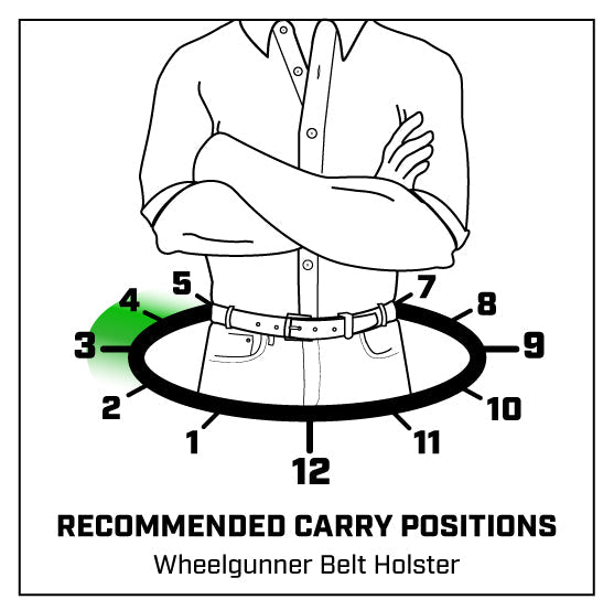 Galco Gunleather WheelGunner Belt Holster - WCUniforms