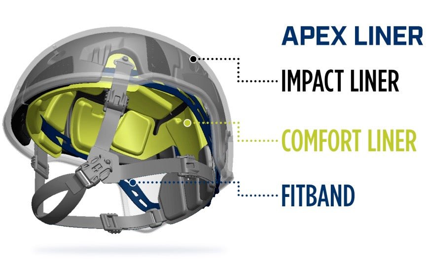 Galvion Batlskin Calman® TL Ballistic Helmet - WCUniforms
