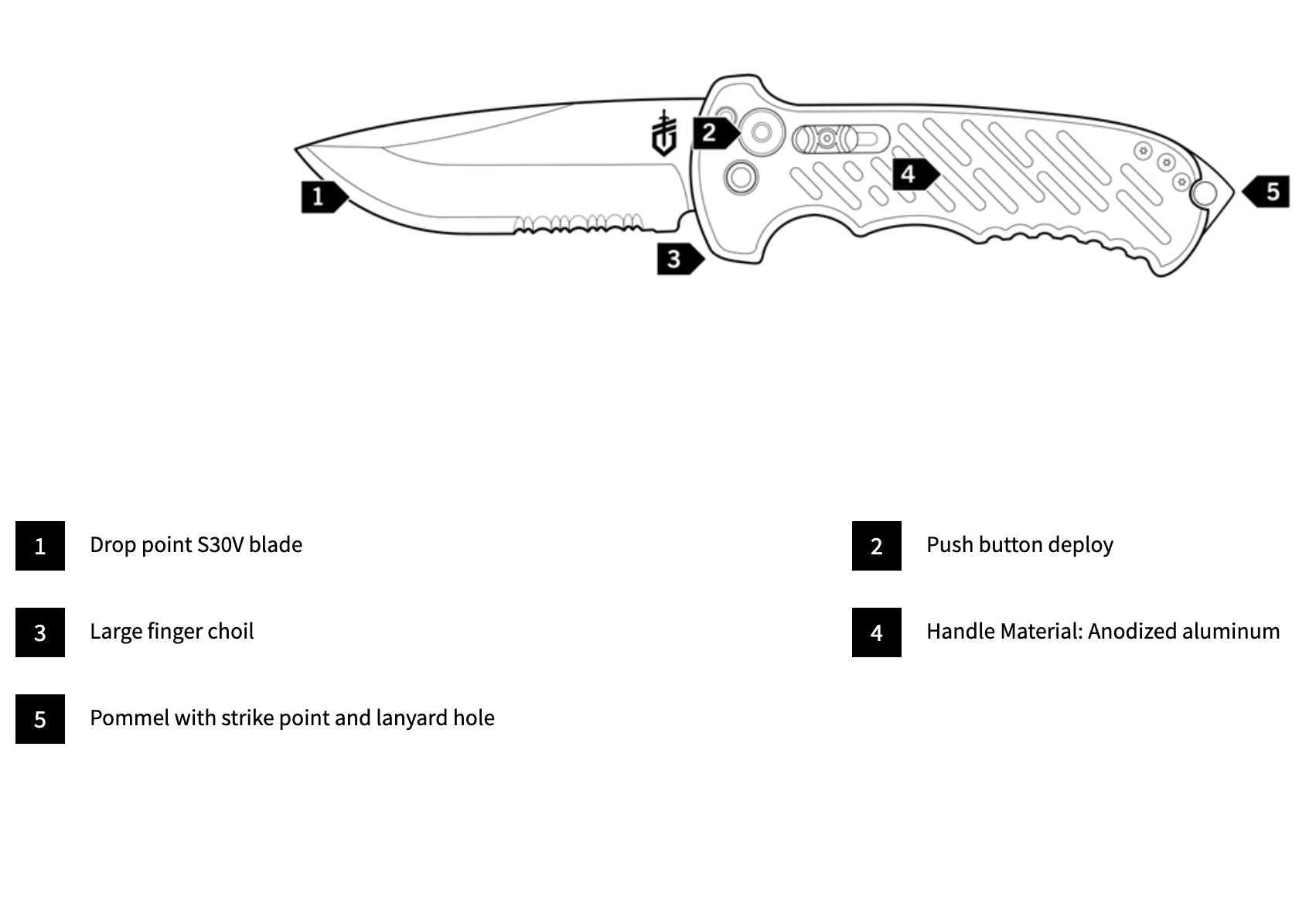 Gerber Gear 06 Auto Drop - Point Serrated Knife 30 - 000377 - WCUniforms