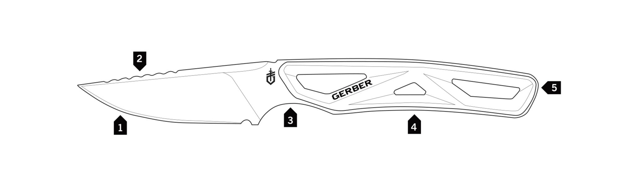 Gerber Gear Exo-Mod Caper Knife - WCUniforms