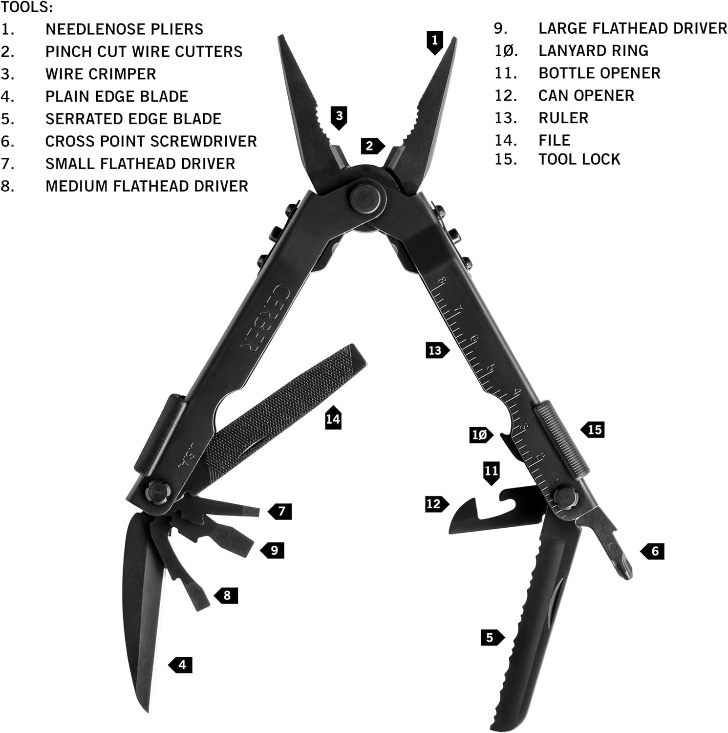 Gerber Multi-Plier 600 Needlenose tool layout labeling all 14 tools plus the tool lock