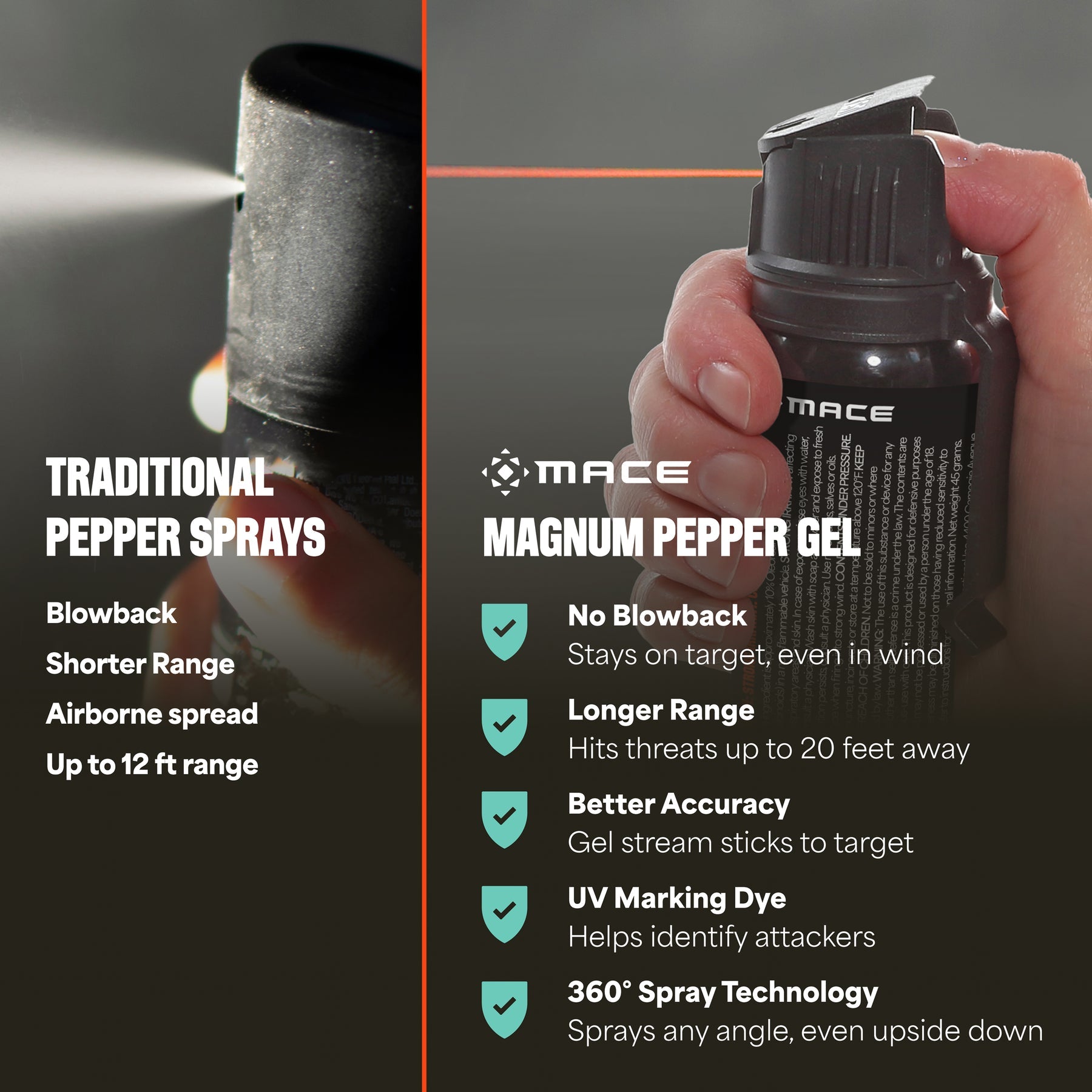 MACE Magnum Pepper Gel vs traditional pepper spray: no blowback, up to 20 ft range, UV marking dye