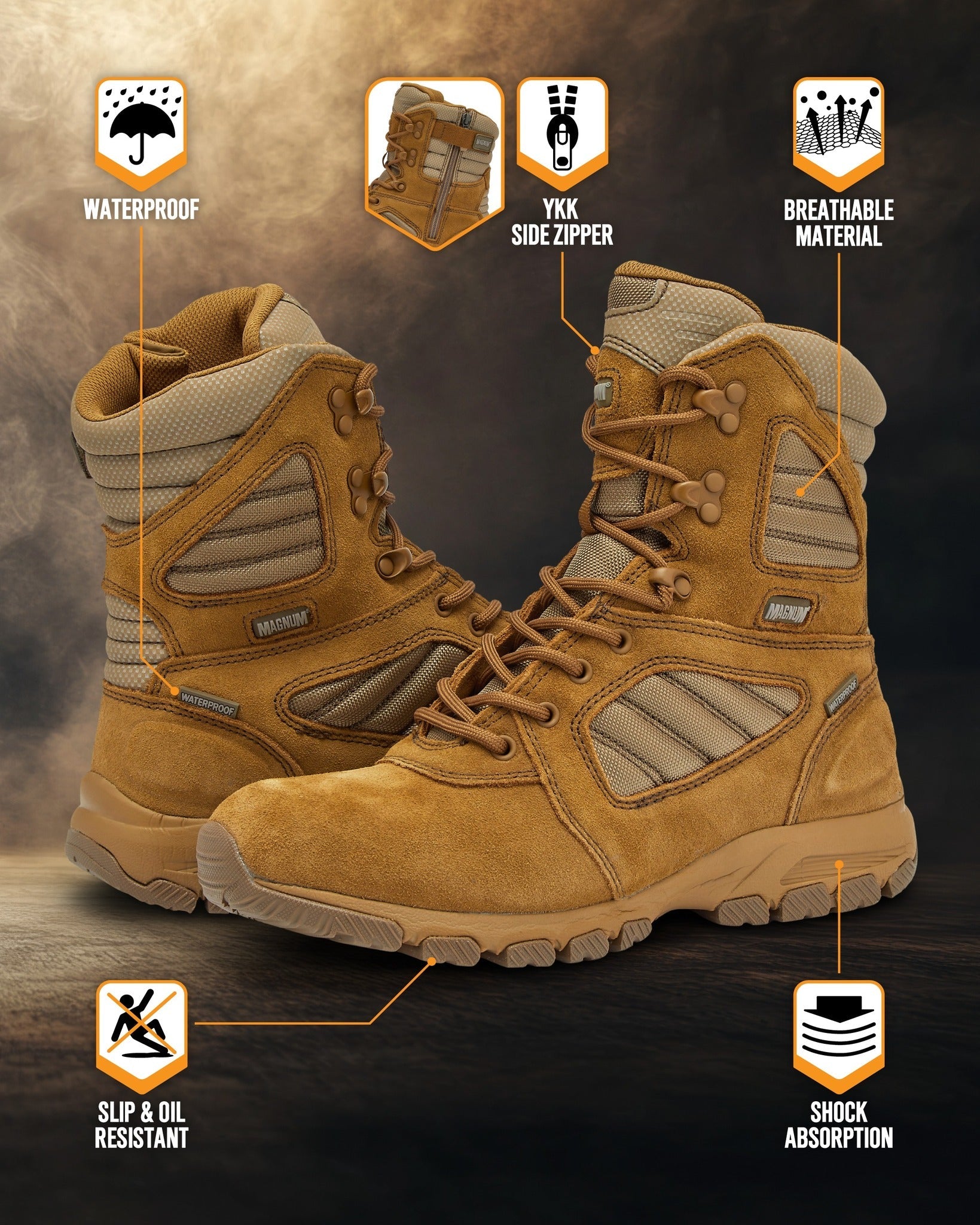 Magnum MAG SHIELD boot spec callout infographic highlighting suede leather upper, YKK side zipper, and waterproof design