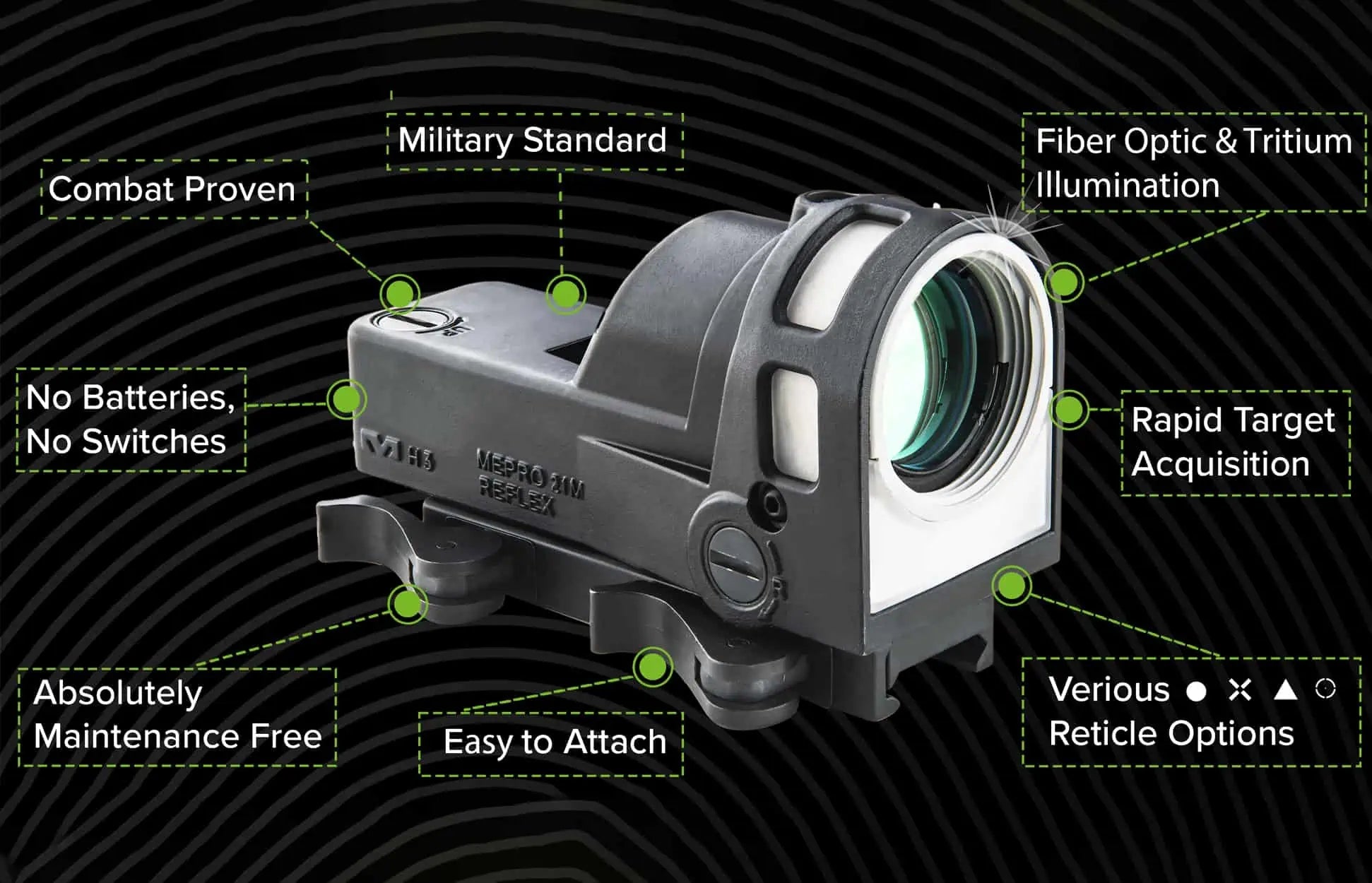 Meprolight M21 Day/Night Self-Illuminated Reflex Sight - WCUniforms