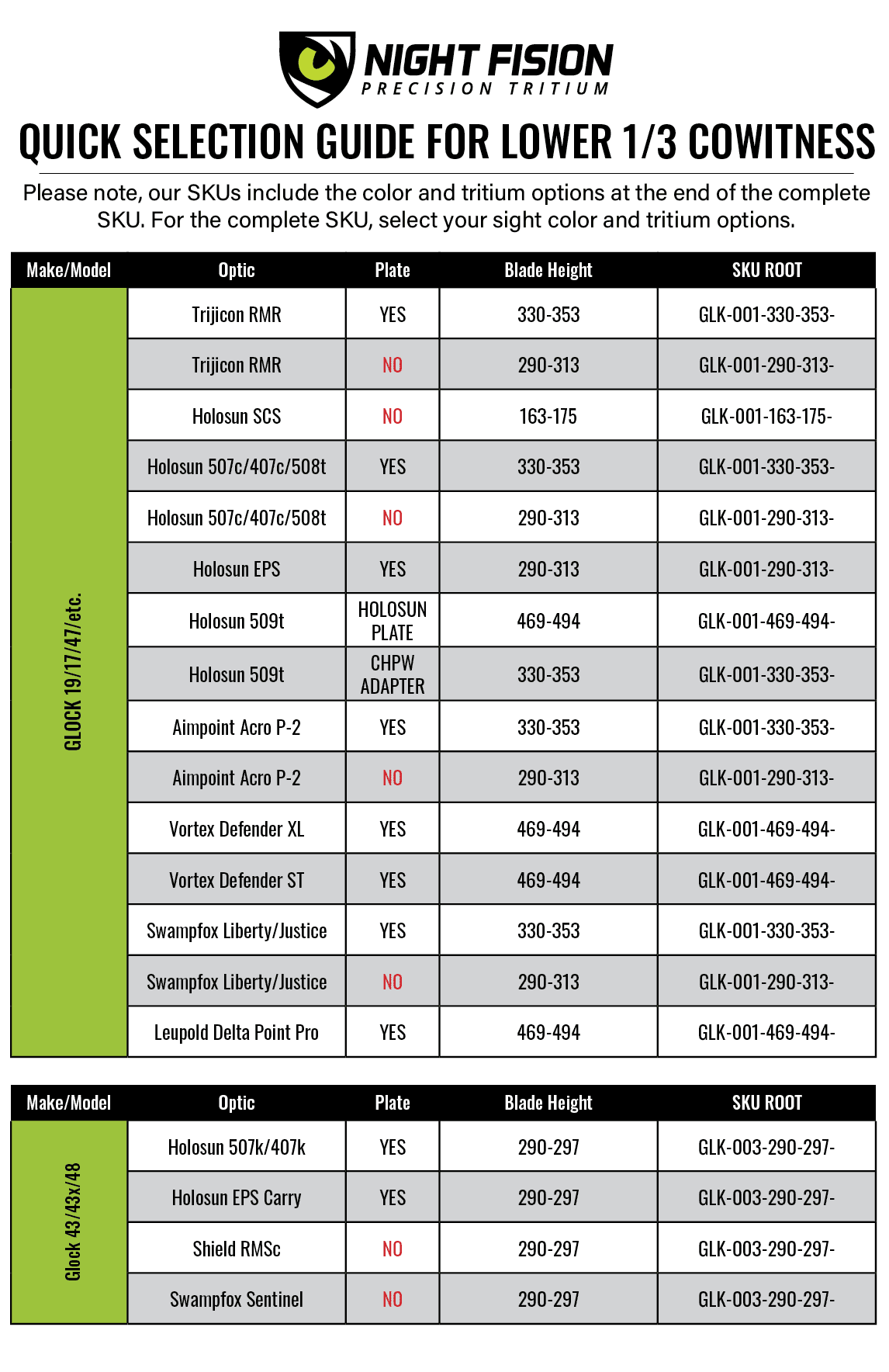 Night Fision Optic Height Fiber Optic Sight Set for Glock 17/19/45/48 w/ RMR/507C/SRO/ACRO - WCUniforms