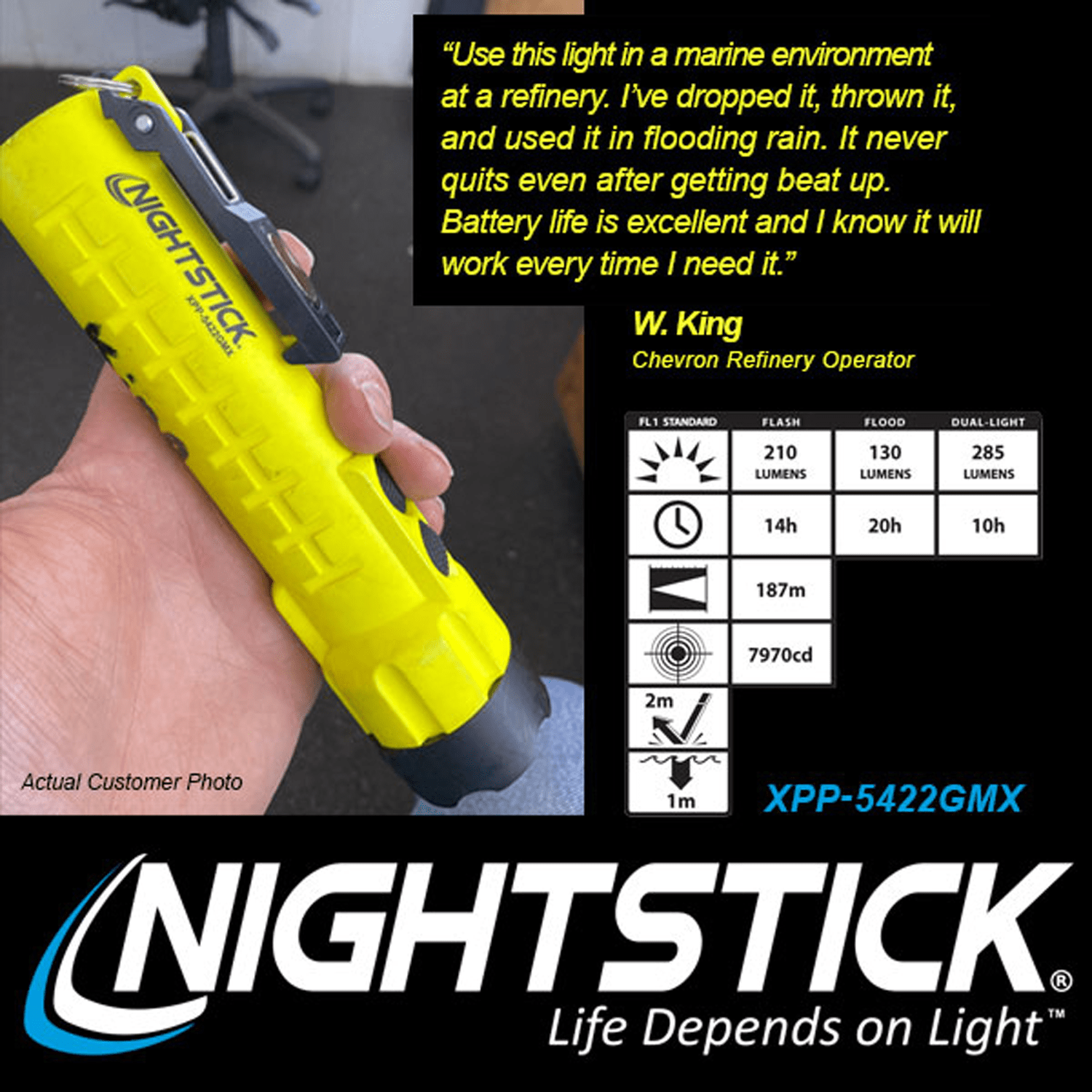 Nightstick X-Series Intrinsically Safe Dual-Light Flashlight with Magnets XPP-5422GMX - WCUniforms