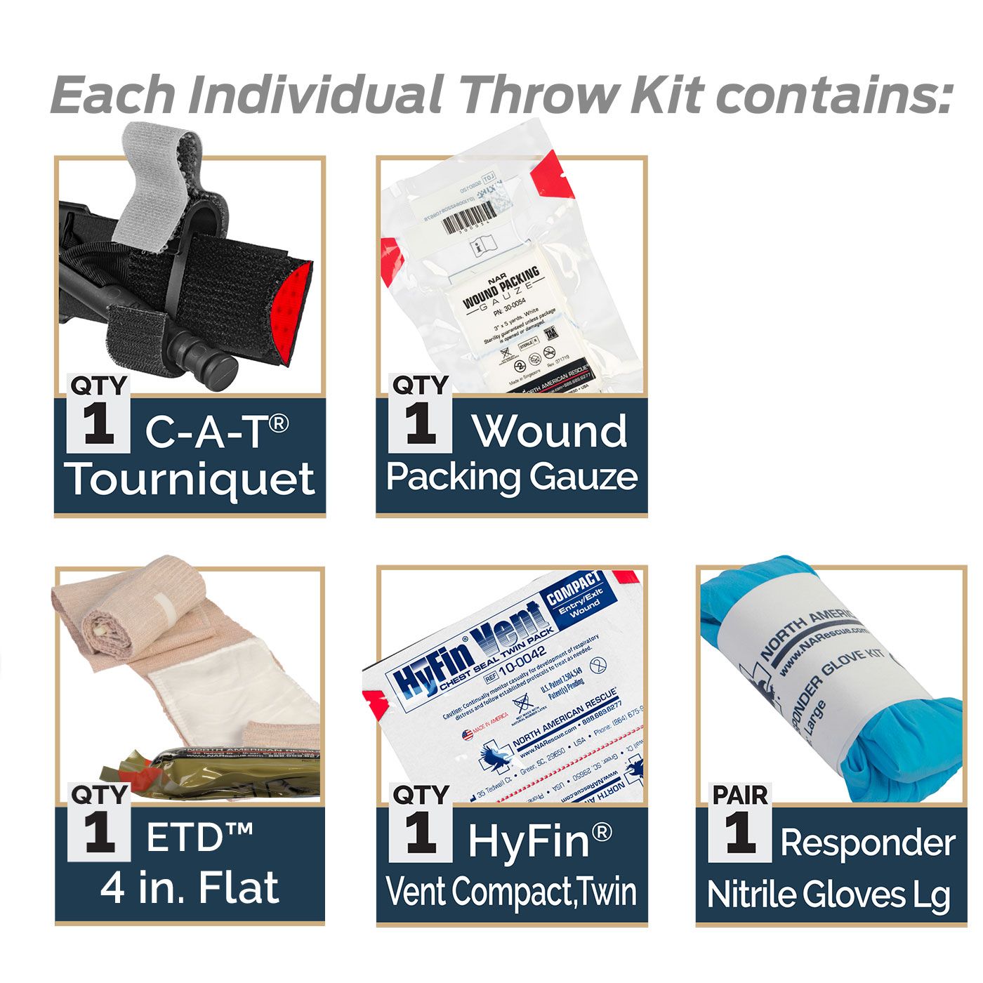North American Rescue Basic Individual Throw Kit with Wound Packing Gauze | 80 - 1104 - WCUniforms