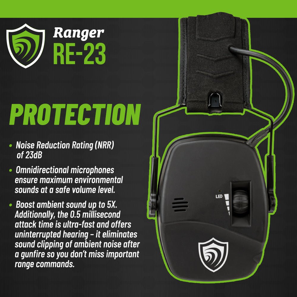 Otis Technology Earshield™ Ranger Electronic Pro Earmuff FG-ES23EBK - WCUniforms