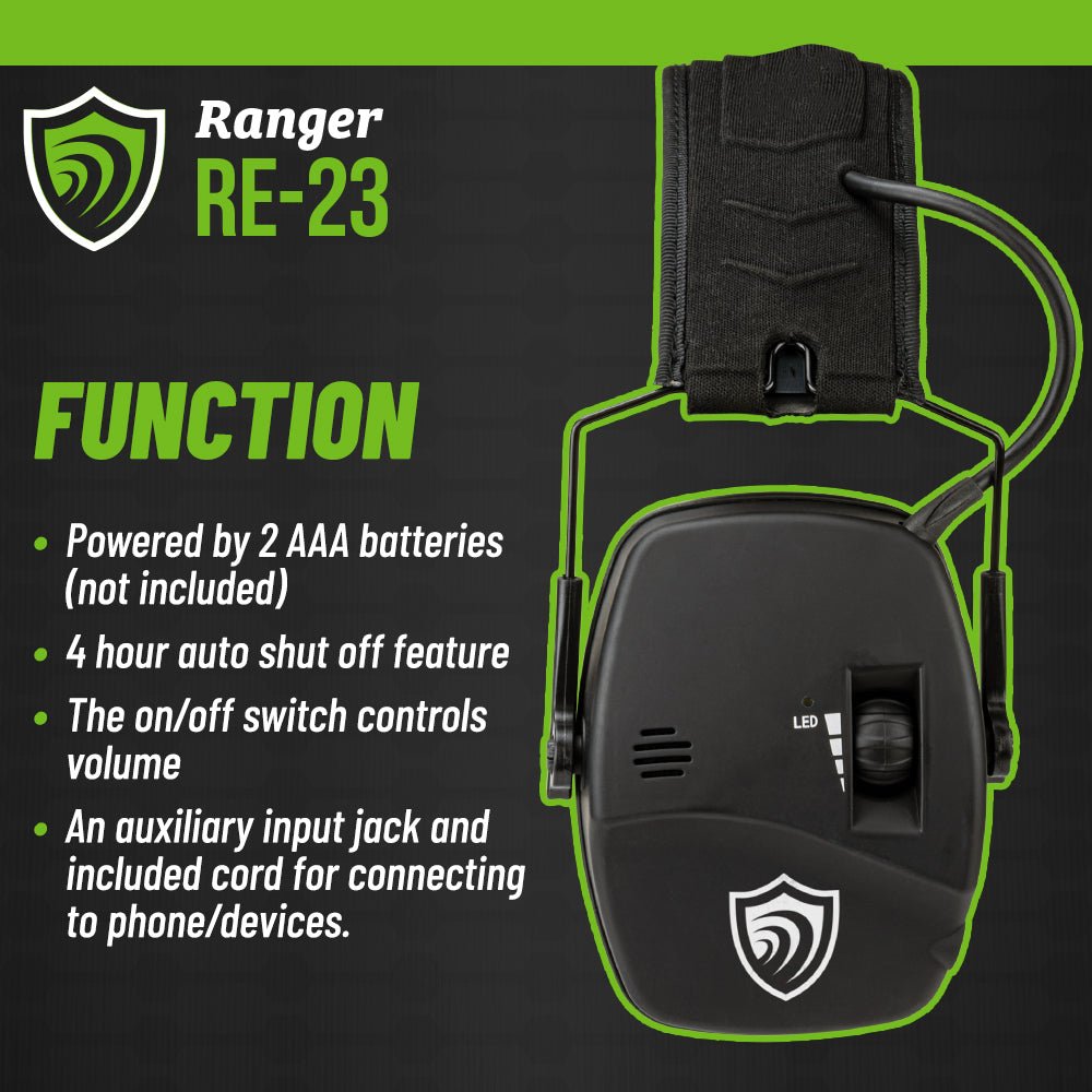 Otis Technology Earshield™ Ranger Electronic Pro Earmuff FG-ES23EBK - WCUniforms