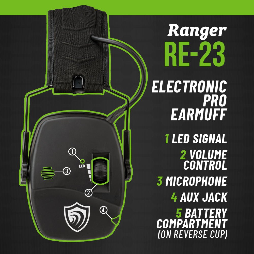 Otis Technology Earshield™ Ranger Electronic Pro Earmuff FG-ES23EBK - WCUniforms