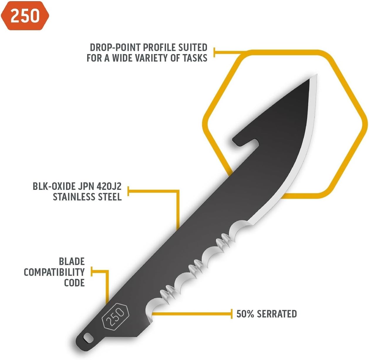 Outdoor Edge 2.5 Utility Drop - Point Blade with Serrations (6 Blades) - WCUniforms