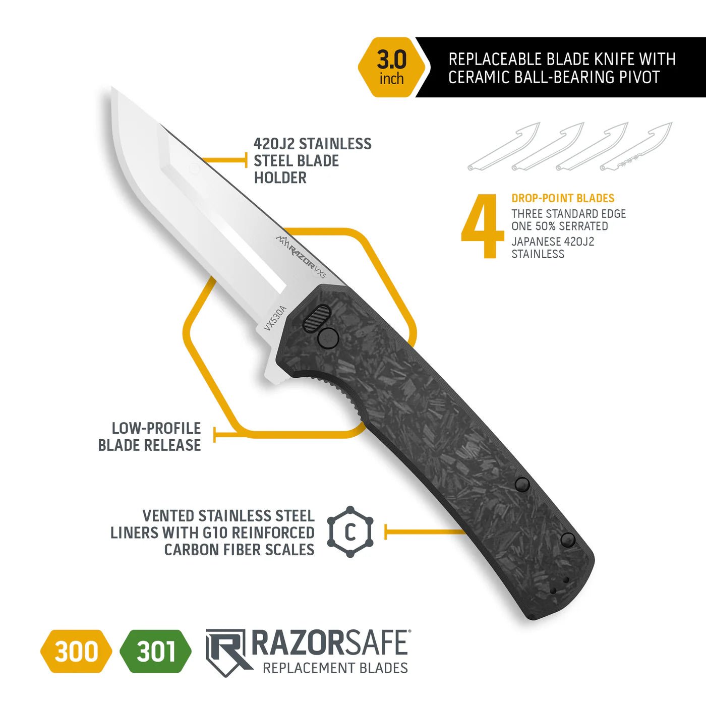 Outdoor Edge Razor VX® 5 Knife Forged Carbon & G10 | VX530A - WCUniforms
