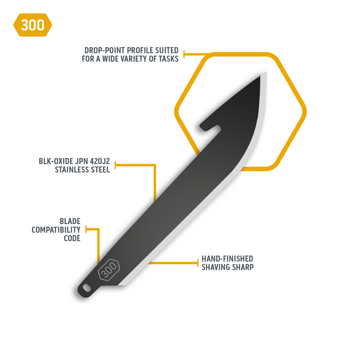 Outdoor Edge 3.0 inch black oxide drop point blade features and 300 blade code details