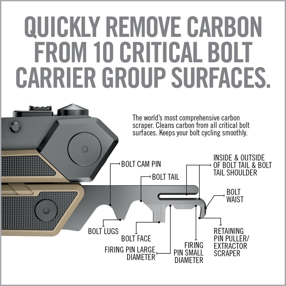 Real Avid AR15 Tool™ 37-In-1 Tactical Multitool AVAR15T - WCUniforms