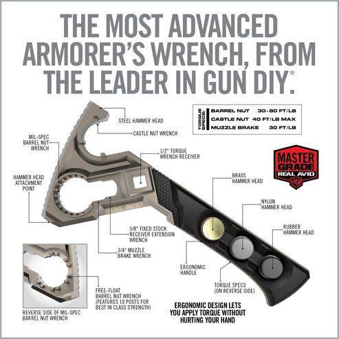 Real Avid Armorer's Master Wrench® AVAR15AMW - WCUniforms