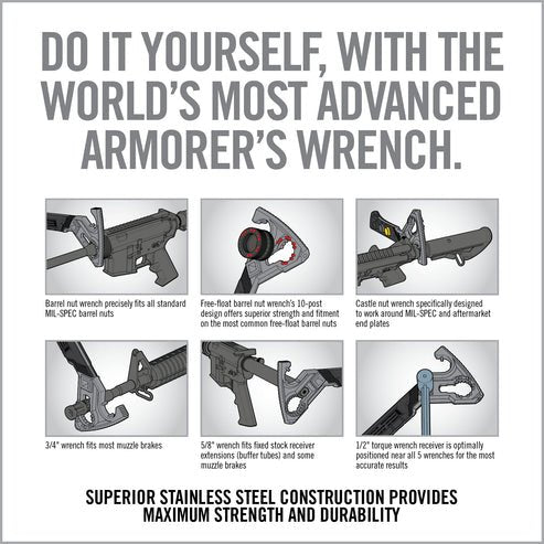 Real Avid Armorer's Master Wrench® AVAR15AMW - WCUniforms