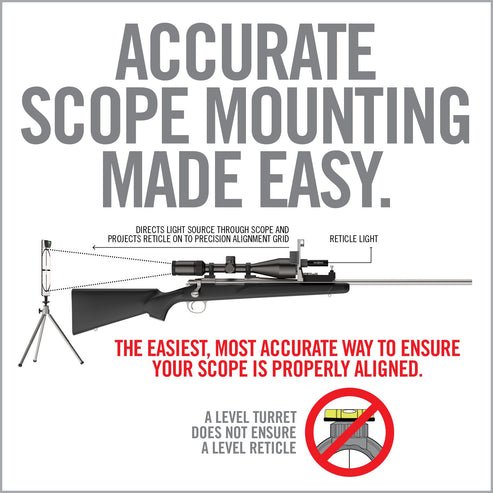 Real Avid Level-Right® Pro Scope Leveling Kit for Precision Mounting AVLVLR-P - WCUniforms