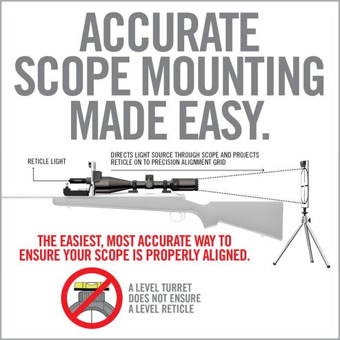 Real Avid Level-Right® Pro Scope Leveling Kit for Precision Mounting AVLVLR-P - WCUniforms