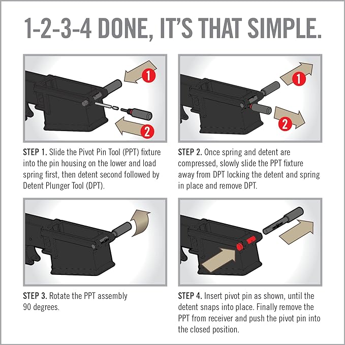 Real Avid Pivot Pin Tool for AR10 - AVAR10PPT - WCUniforms