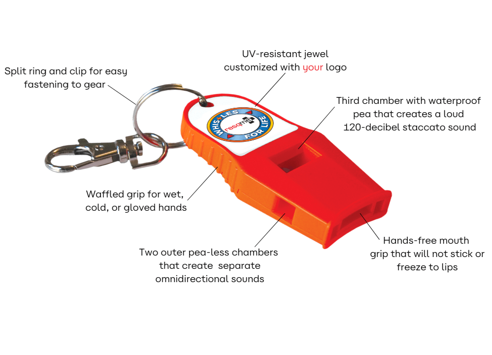 Red whistle with features labeled on a white background
